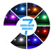 2PCS W5W Led T10 Car Light COB Glass 6000K White Auto Automobiles License Plate Lamp Led Dome Read DRL Bulb Style 12V - IFINDALL