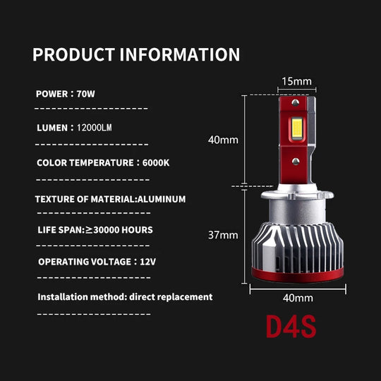 2PCS 70W LED Car Headlight D1S D2S  D3S D4S D5S D8S CANbus No Error Lamp Auto Headlamp Bulbs Car Light 6000K White High Low Beam - IFINDALL