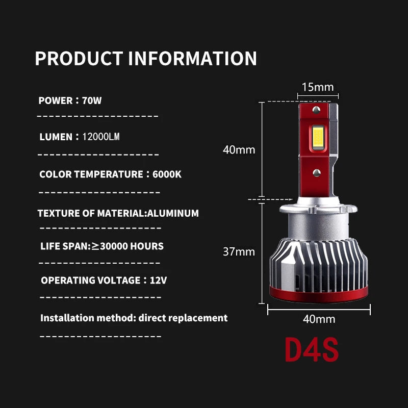 2PCS 70W LED Car Headlight D1S D2S  D3S D4S D5S D8S CANbus No Error Lamp Auto Headlamp Bulbs Car Light 6000K White High Low Beam - IFINDALL