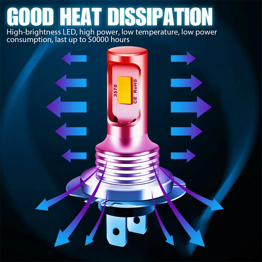 2Pcs H7 H4 Led Car Headlight  Super Bright CSP LED Headlight Fog DRL Bulbs Kit High Low Beam White - IFINDALL