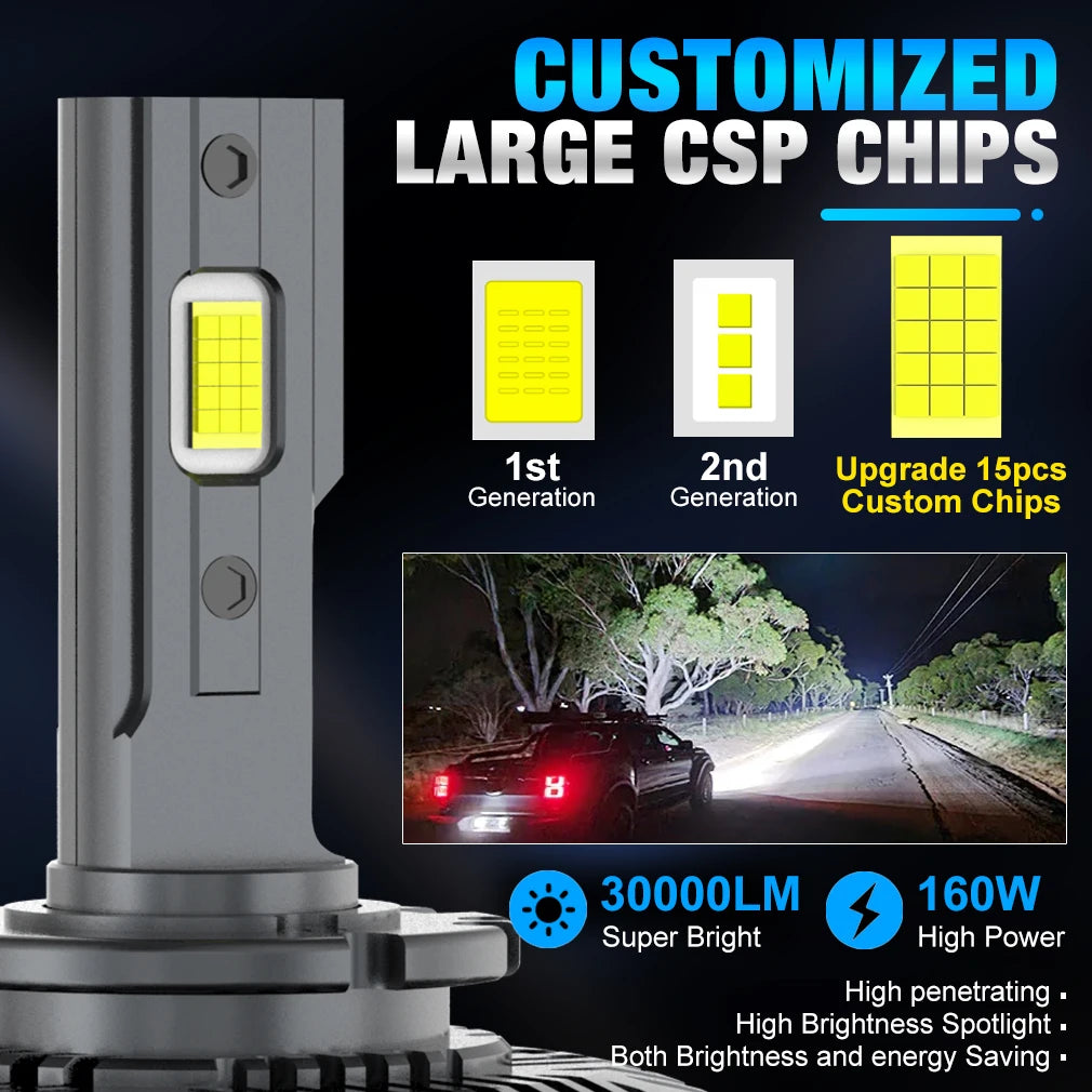 XSTORM D1S LED D2S D3S D4S D5S D8S HID D1R D2R D3R D4R D5R D8R Headlight Bulb Car Turbo LED CSP Lamp Canbus 160W 6500K White - IFINDALL