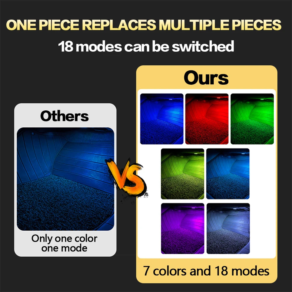 LED Car Footwell Light Interior RGB Atmosphere Lamp Decoration Bulb Accessories For SEAT Alhambra Ateca Leon Ibiza ST Toledo - IFINDALL