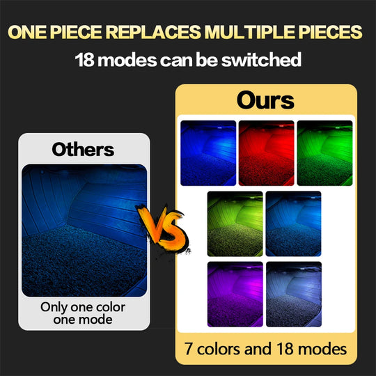 LED Car Footwell Light Interior RGB Atmosphere Lamp Decoration Bulb Accessories For SEAT Alhambra Ateca Leon Ibiza ST Toledo - IFINDALL