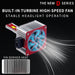 2PCS 70W LED Car Headlight D1S D2S  D3S D4S D5S D8S CANbus No Error Lamp Auto Headlamp Bulbs Car Light 6000K White High Low Beam - IFINDALL