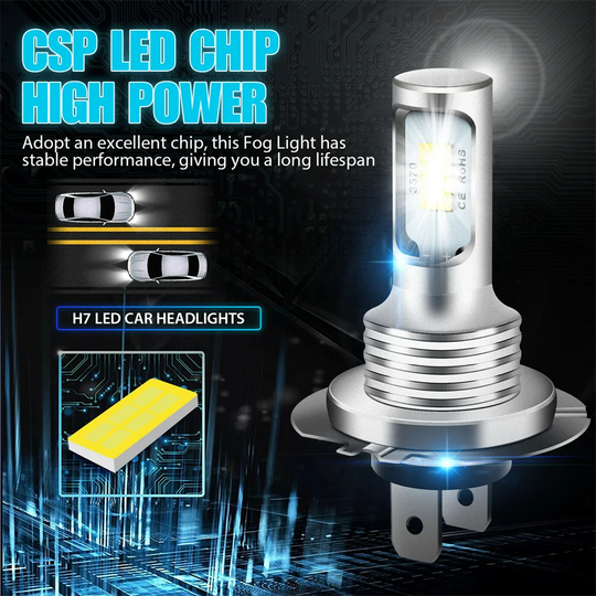 2Pcs H7 H4 Led Car Headlight  Super Bright CSP LED Headlight Fog DRL Bulbs Kit High Low Beam White - IFINDALL
