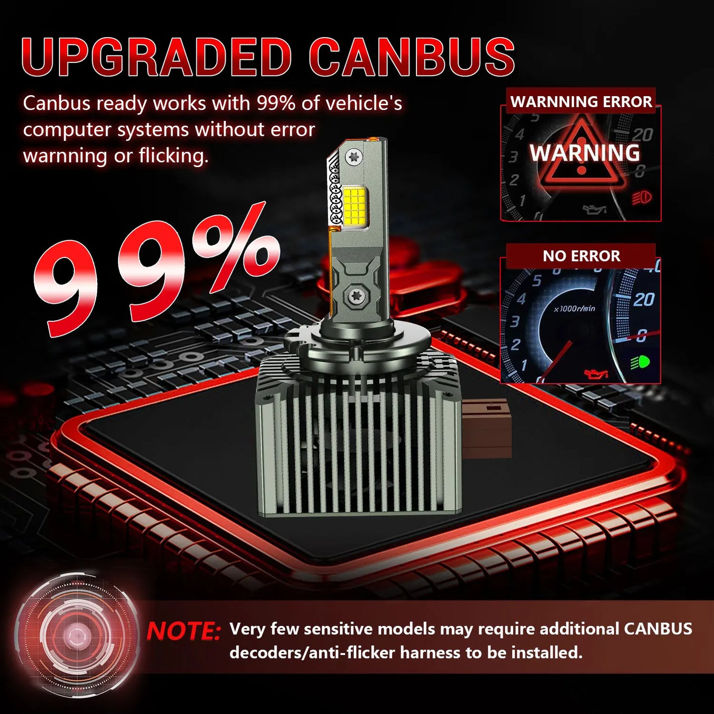 Chftsoan D Series LED Headlight Bulb D1S D2S D3S D4S Canbus Headlamp Super Bright 2000W Auto Headlight 6000K No Error Plug&Play - IFINDALL