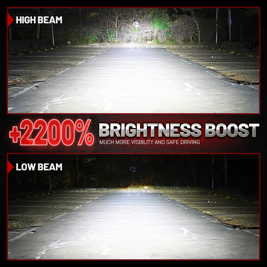 HYNBYZJ 1000W H4 H7 Led Headlight 1200000LM Led Lights for Car H1 H3 H8 H11 H13 HB3 HB4 9005  9006 9012 9007 12V 24V - IFINDALL