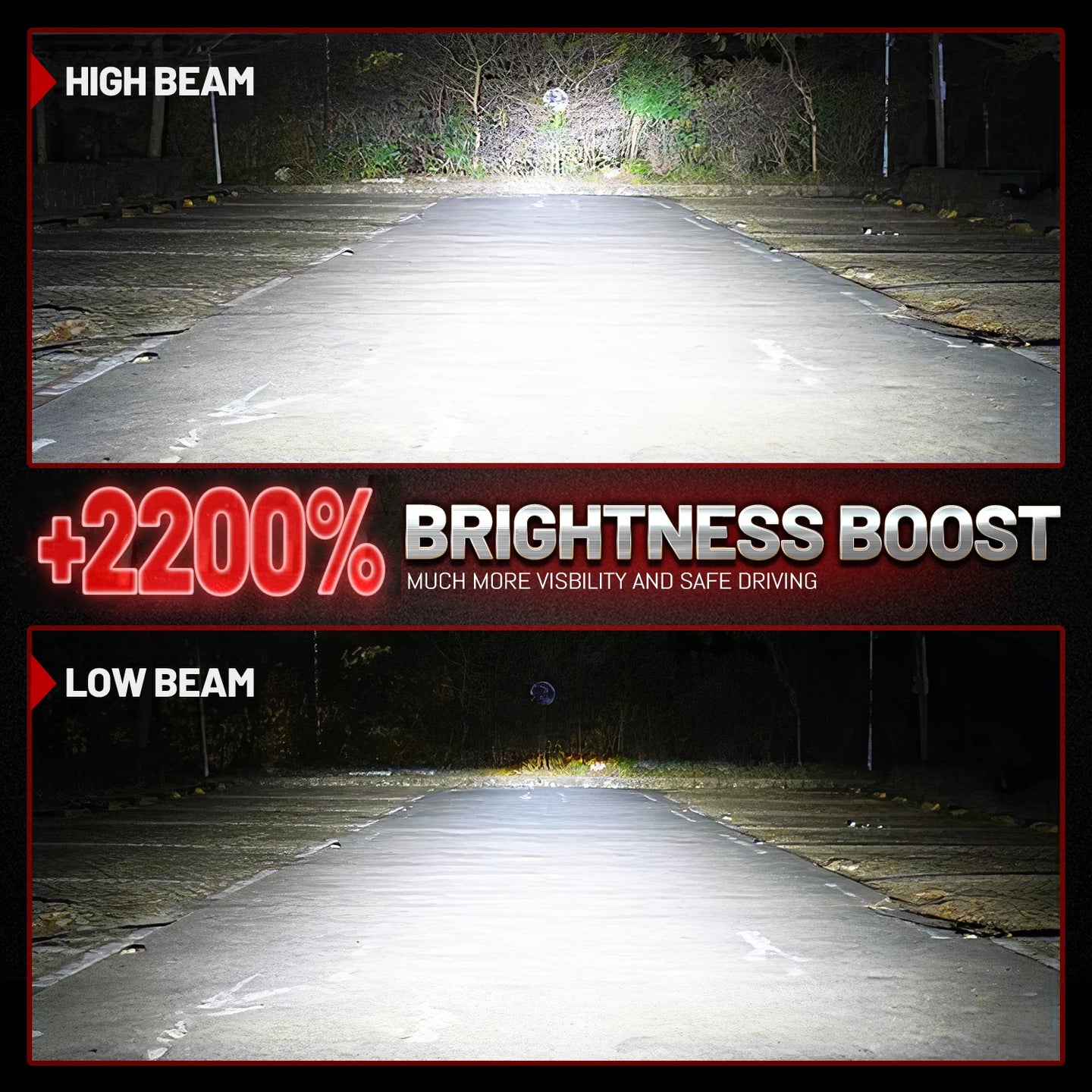 HYNBYZJ 1000W H4 H7 Led Headlight 1200000LM Led Lights for Car H1 H3 H8 H11 H13 HB3 HB4 9005  9006 9012 9007 12V 24V - IFINDALL