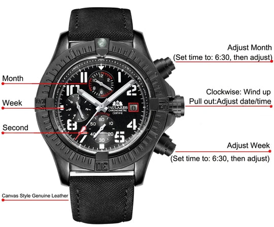Automatic Mens Watch Self Wind Mechanical Canvas Style Genuine Black Blue Leather Multifunction Date Month Luminous Watches - IFINDALL