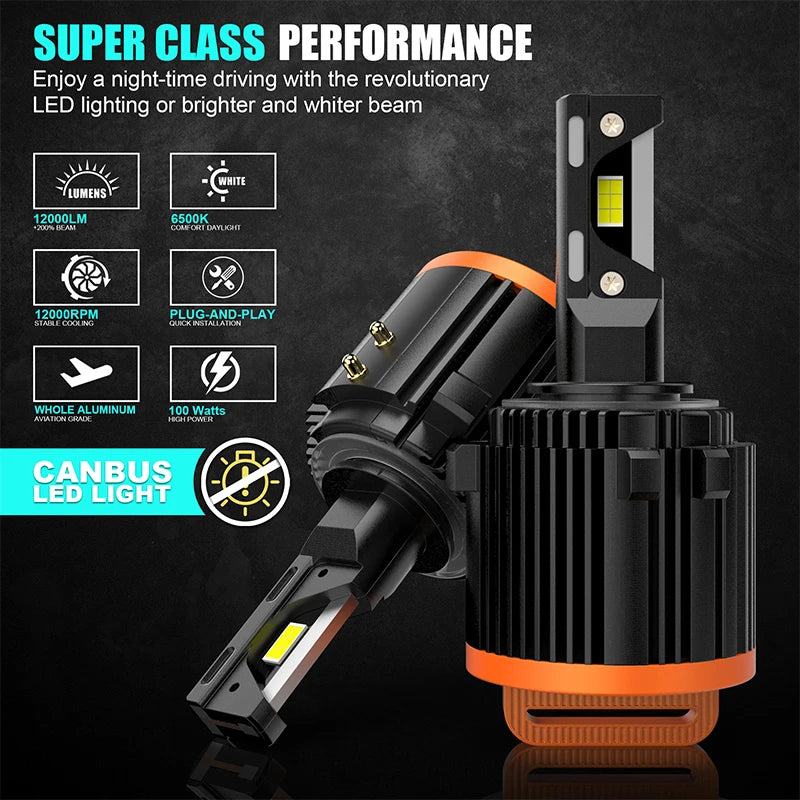 LED Car Lights Headlights H15 High Beam Canbus LED Lamps Bulbs H7 Low Beam Daytime Running Lights for Mazda Audi Golf 6 7 - IFINDALL