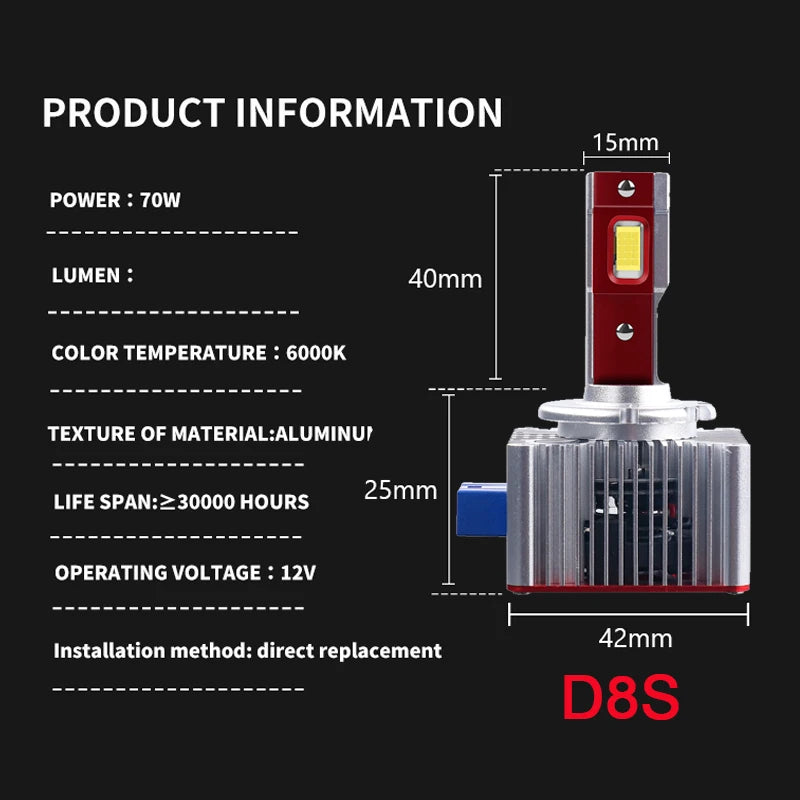 2PCS 70W LED Car Headlight D1S D2S  D3S D4S D5S D8S CANbus No Error Lamp Auto Headlamp Bulbs Car Light 6000K White High Low Beam - IFINDALL