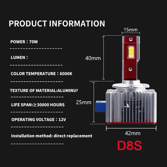 2PCS 70W LED Car Headlight D1S D2S  D3S D4S D5S D8S CANbus No Error Lamp Auto Headlamp Bulbs Car Light 6000K White High Low Beam - IFINDALL