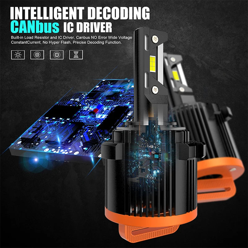 LED Car Lights Headlights H15 High Beam Canbus LED Lamps Bulbs H7 Low Beam Daytime Running Lights for Mazda Audi Golf 6 7 - IFINDALL