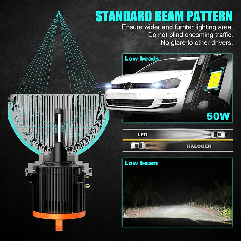 LED Car Lights Headlights H15 High Beam Canbus LED Lamps Bulbs H7 Low Beam Daytime Running Lights for Mazda Audi Golf 6 7 - IFINDALL