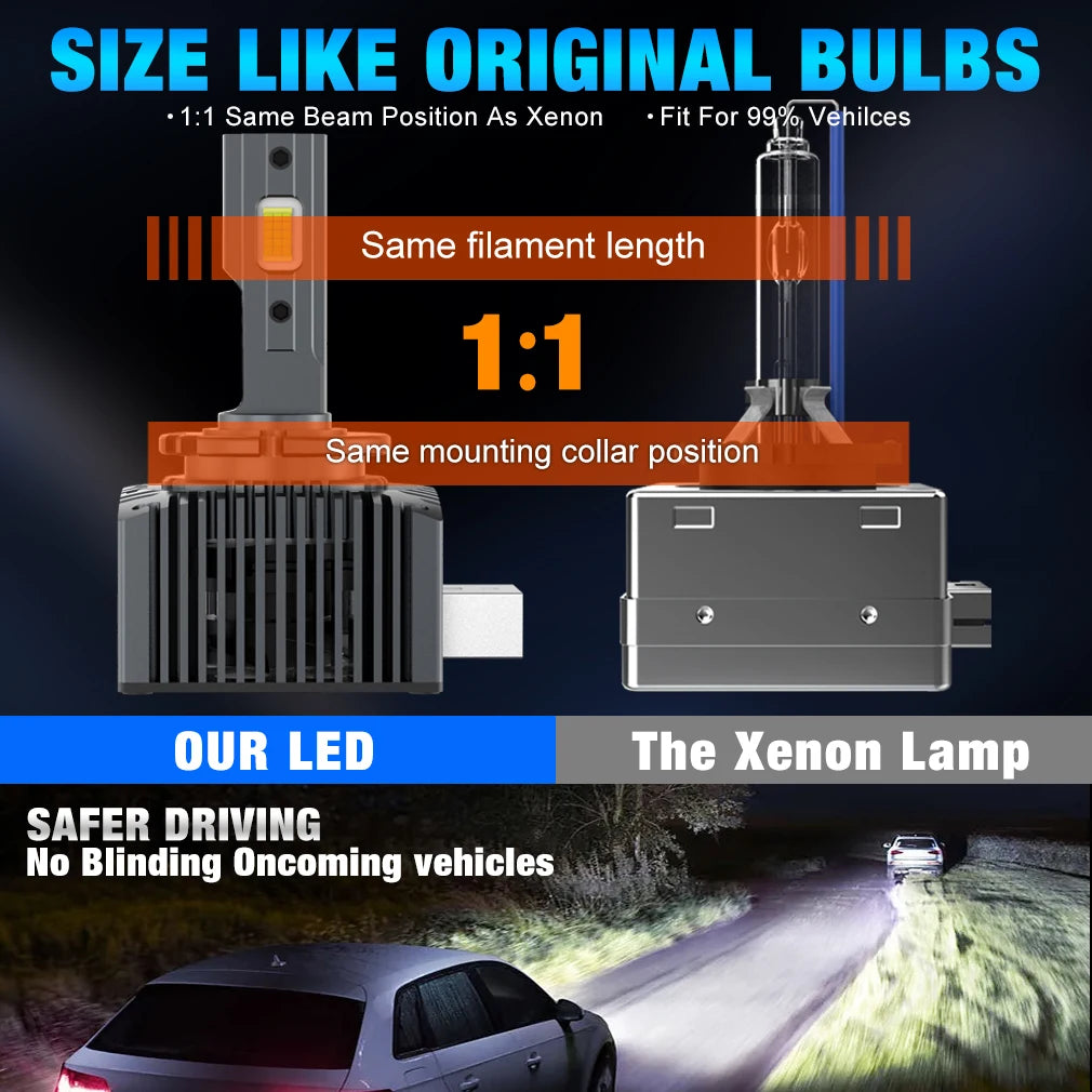 XSTORM D1S LED D2S D3S D4S D5S D8S HID D1R D2R D3R D4R D5R D8R Headlight Bulb Car Turbo LED CSP Lamp Canbus 160W 6500K White - IFINDALL