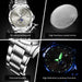 OLEVS Men's Watches Business Quartz Watch For Men Date Moon-Phase Wristwatch 2025 New Luxury Fashion Watch Waterproof 2956 - IFINDALL