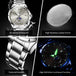 OLEVS Men's Watches Business Quartz Watch For Men Date Moon-Phase Wristwatch 2025 New Luxury Fashion Watch Waterproof 2956 - IFINDALL