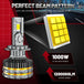 HYNBYZJ 1000W H4 H7 Led Headlight 1200000LM Led Lights for Car H1 H3 H8 H11 H13 HB3 HB4 9005  9006 9012 9007 12V 24V - IFINDALL