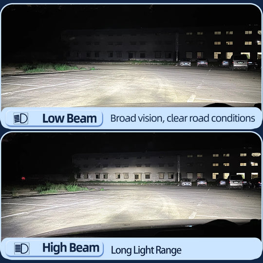 Powerful Canbus HID TO LED D1S D3S D2S D4S D5S D8S Auto Headlight Bulbs Plug n Play Replacement Headlamp Lighting For Car Lights - IFINDALL