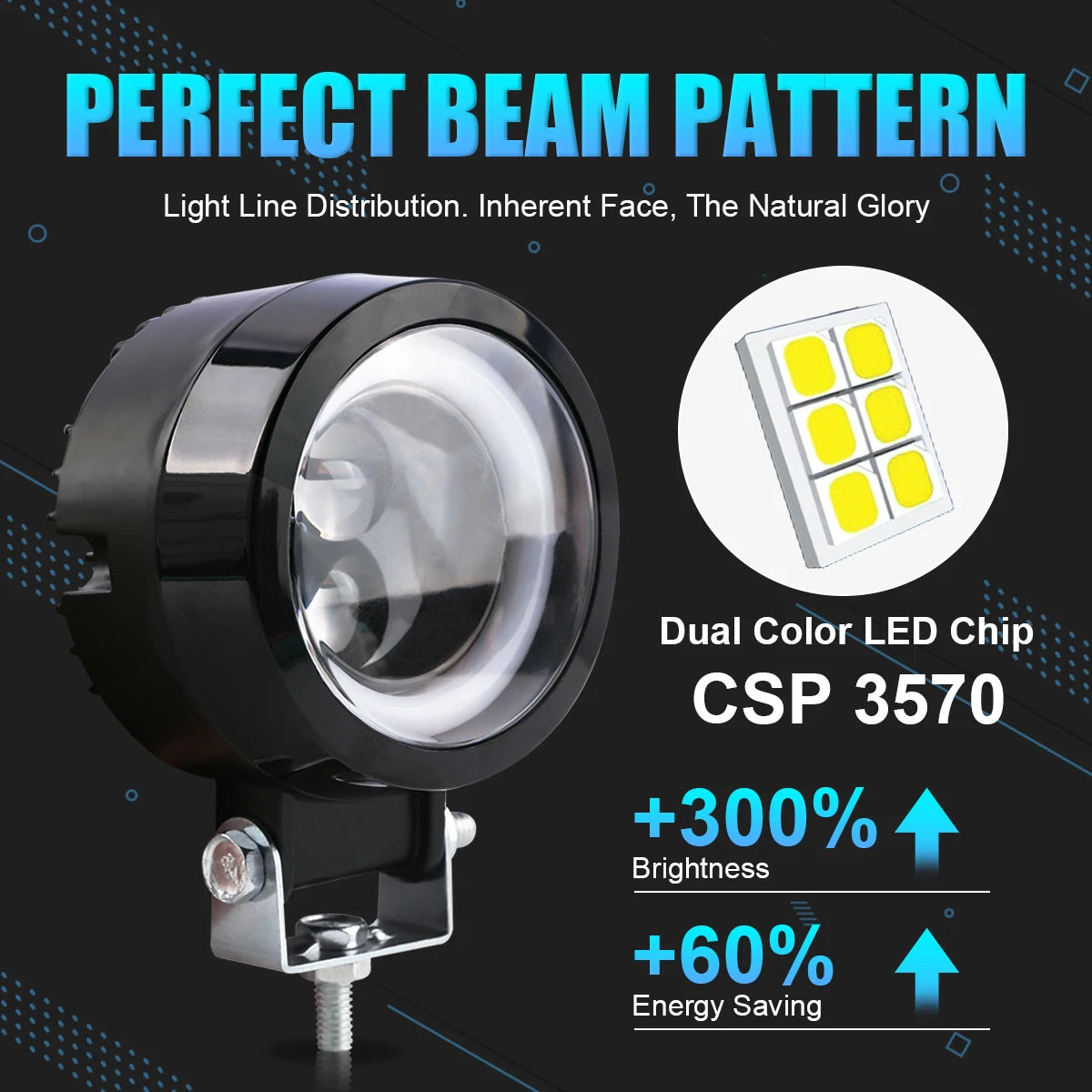 NLpearl 3inch LED Work Light Square Round Car Headlight Halo For Motorcycle Jeeps ATV SUV 12V 24V Angel Eyes Driving Lights - IFINDALL