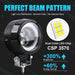 NLpearl 3inch LED Work Light Square Round Car Headlight Halo For Motorcycle Jeeps ATV SUV 12V 24V Angel Eyes Driving Lights - IFINDALL