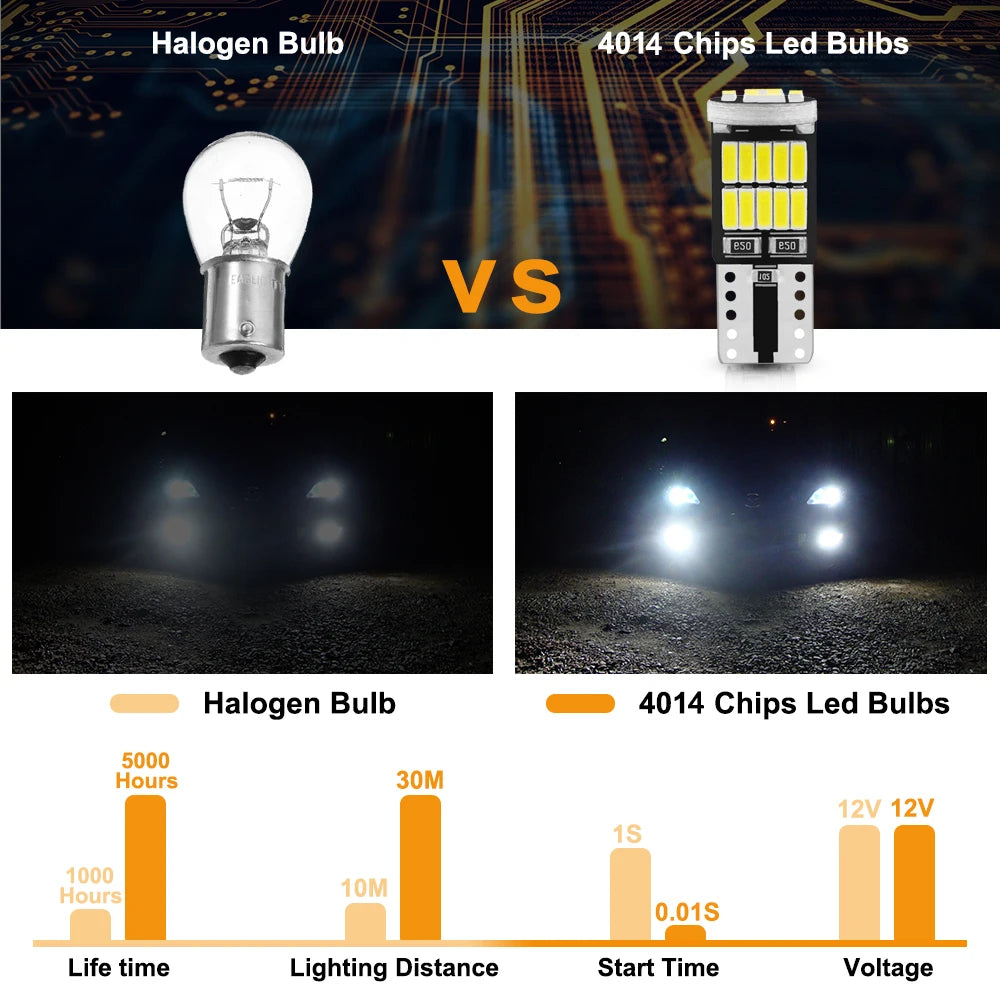 2/10pcs LED T10 W5W 194 501 LED Canbus No Error Car Interior Light T10 26 SMD 4014 Chip Pure White Instrument Lights Bulb Lamp - IFINDALL