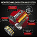 HYNBYZJ 1000W H4 H7 Led Headlight 1200000LM Led Lights for Car H1 H3 H8 H11 H13 HB3 HB4 9005  9006 9012 9007 12V 24V - IFINDALL
