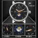 AOKULASIC Men Wristwatch Automatic Mechanical Military Sport Date Week Male Clock Top Brand Luxury Original Business Watch 544 - IFINDALL